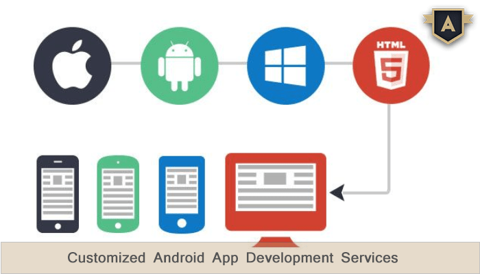 Customized Android App Development