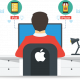 iOS-app-development