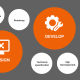 moble-app-development-process