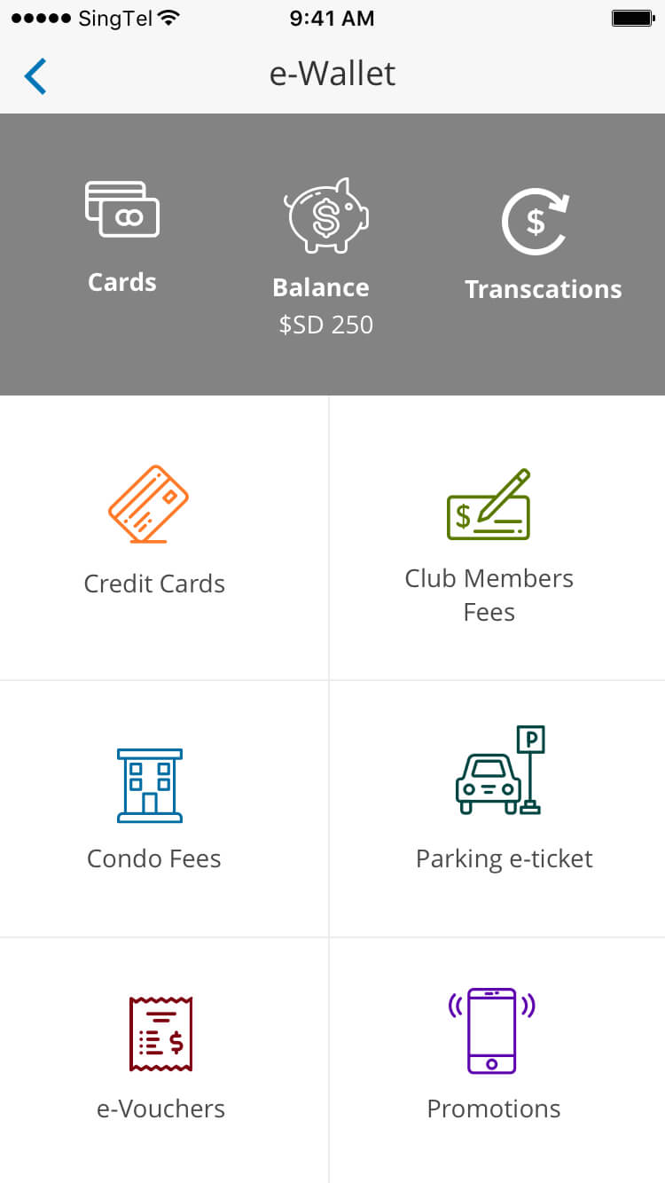 e-Wallet