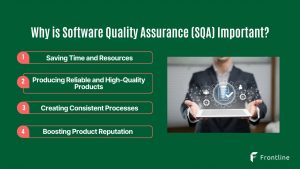 Here is why Software Quality Assurance is Necessary for Web or Mobile App Development